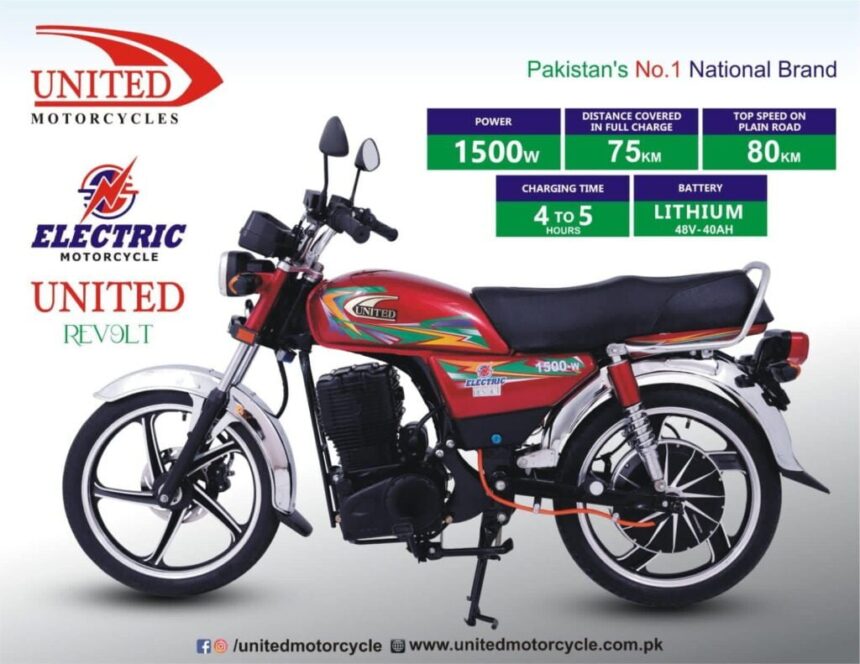 Customization of Electric Bikes in Pakistan